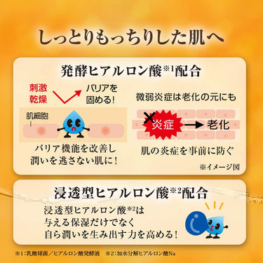 ヒアルロン酸配合の肌ケア説明図