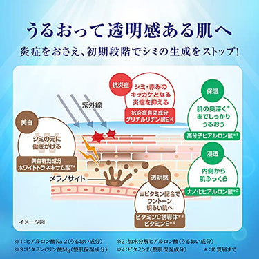 肌ラボ 白潤 プレミアム 化粧水 しっとりタイプ