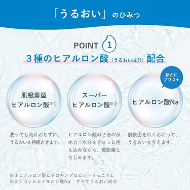 3種のヒアルロン酸配合を紹介する図