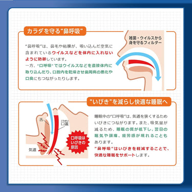 코호흡