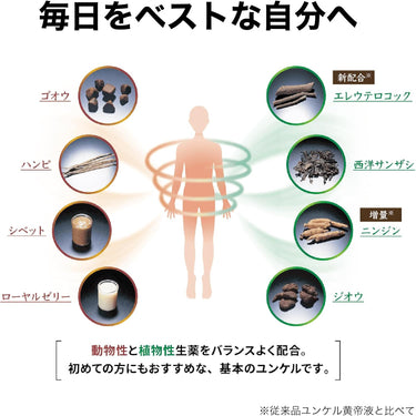 ユンケル黄帝