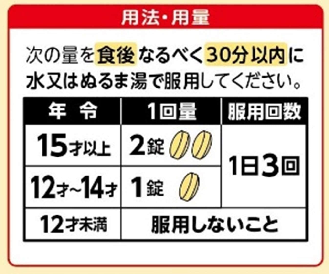 大正製薬 パブロンSゴールドW錠