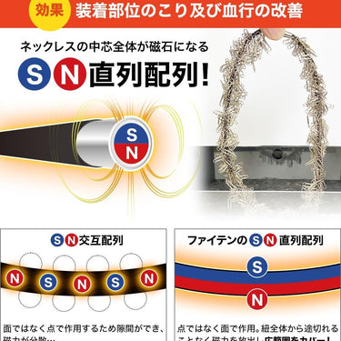 화이텐 자기 티탄 넥클레스 V타입 - 자석 목걸이