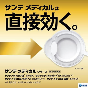 サンテ メディカル 12